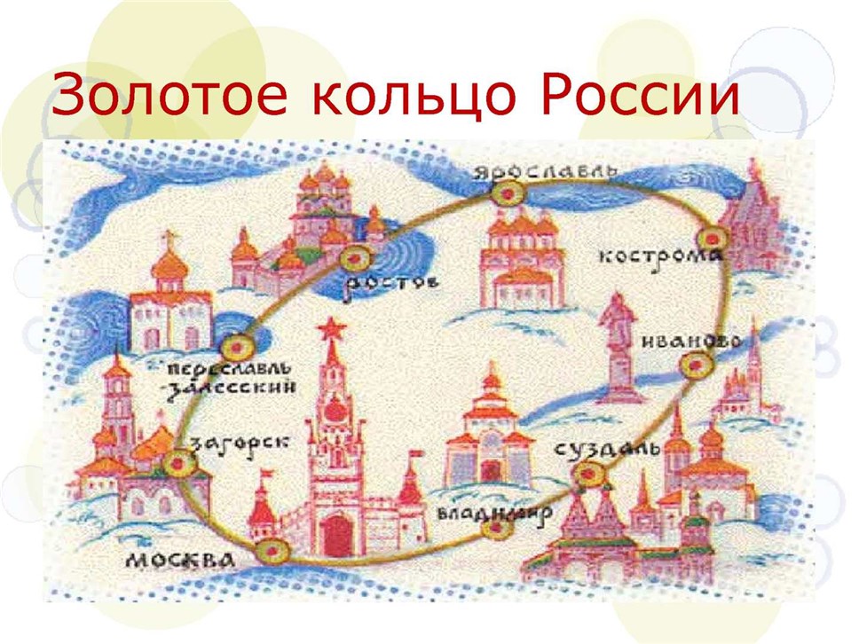 Туристический маршрут по Золотому кольцу России