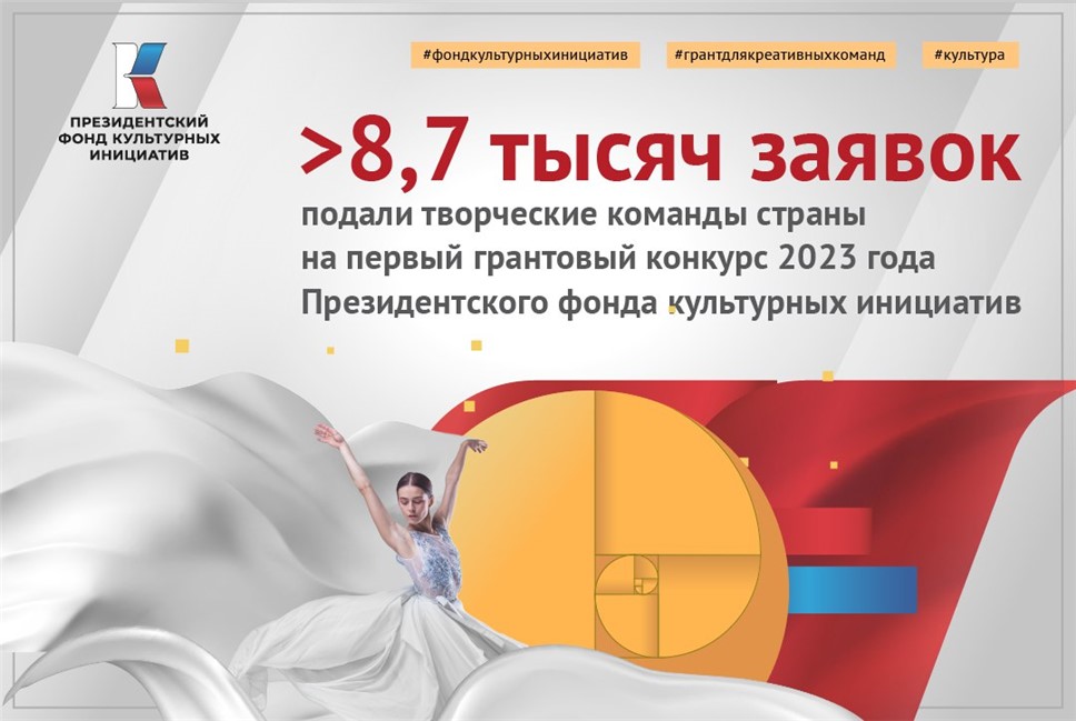 Пфки фонд культурных инициатив проекты